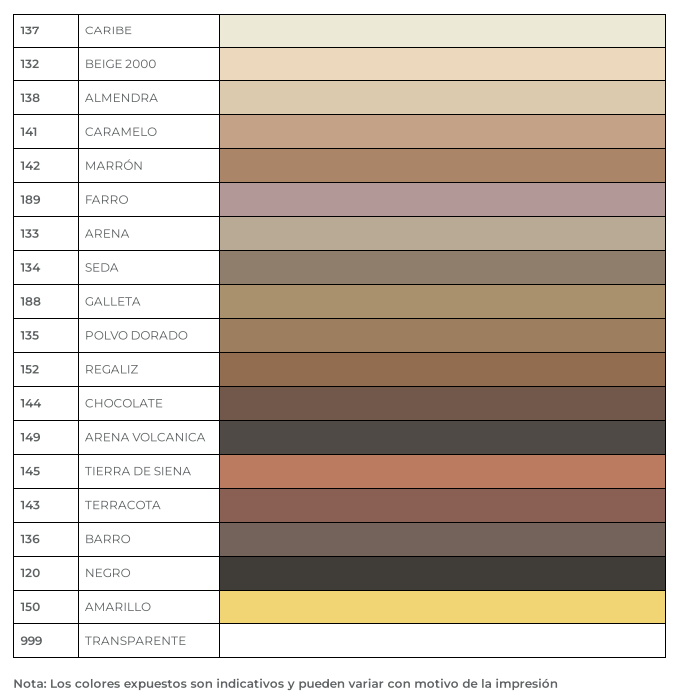 Mapesil AC Mapei Silicone Coloré