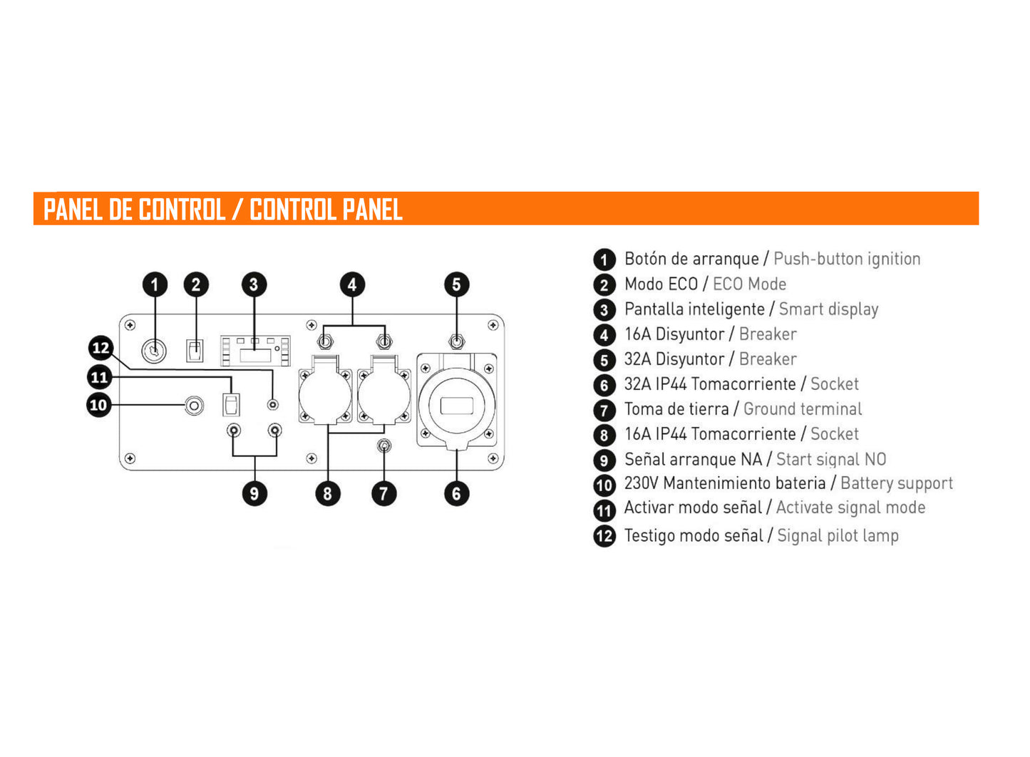 Générateur Inverter 7500 W 230 V 459 cc 4 temps CRETA SOL Genergy