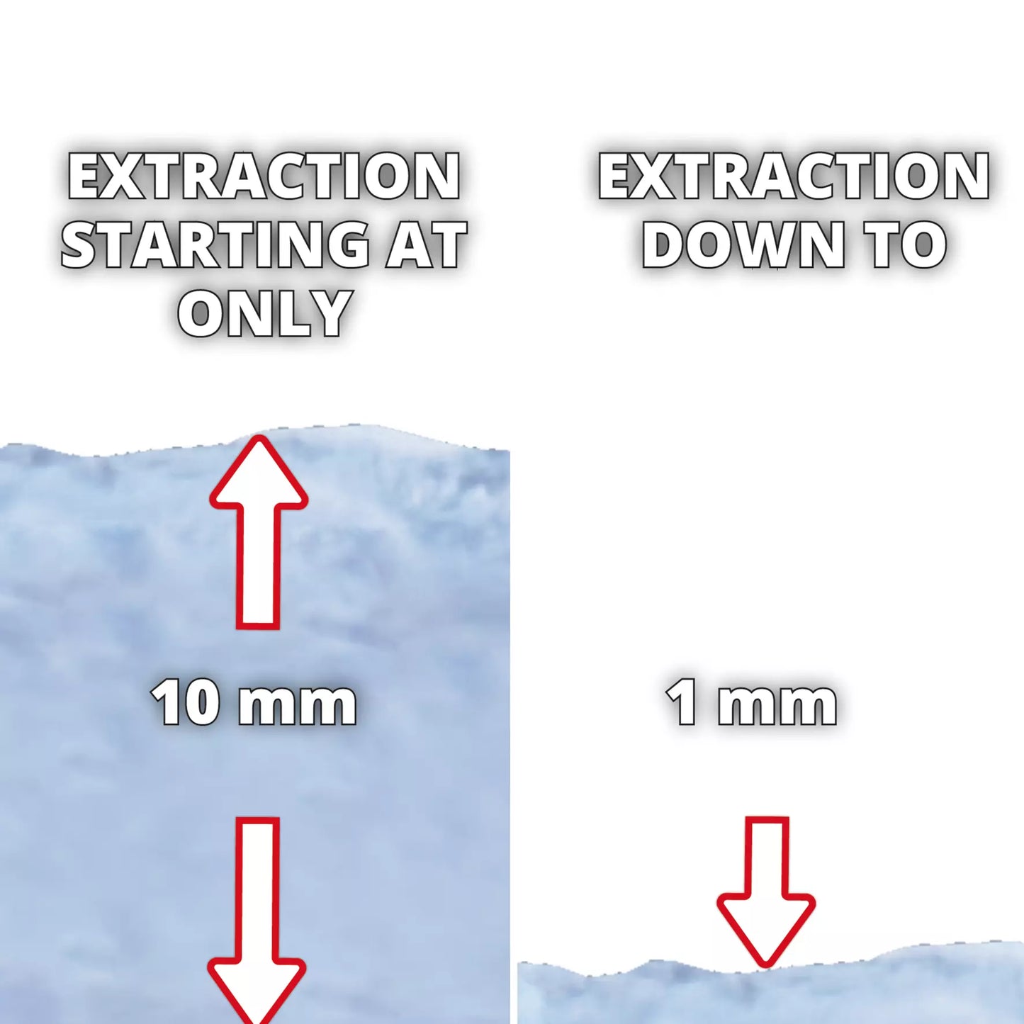 Bomba de aguas sucias 700W 16.000L/h GC-DP 7035 LL Einhell