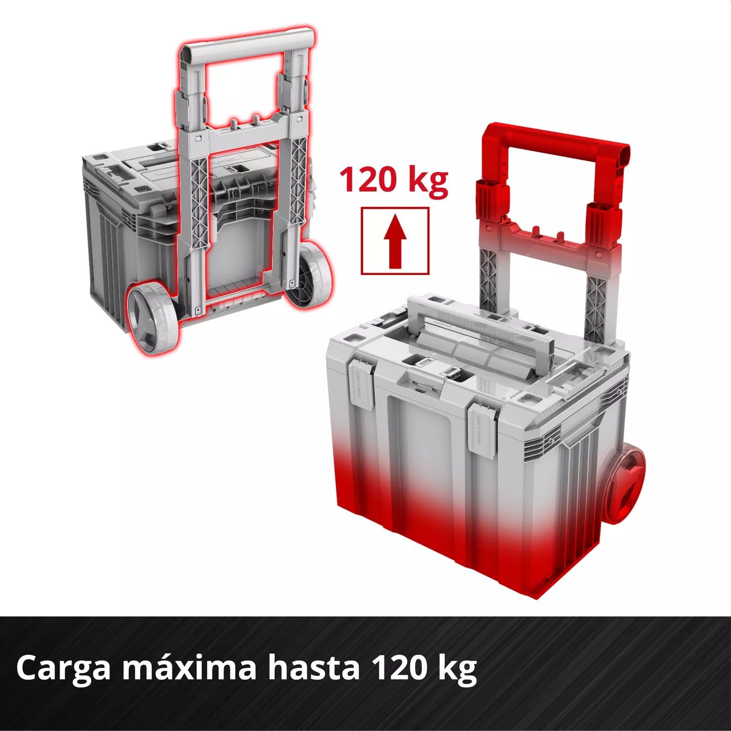 Système de mallettes à roulettes Einhell E-Case Rolling Workshop NEUF SOUS EMBALLAGE